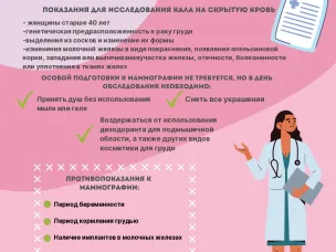 Рак молочной железы: будьте начеку